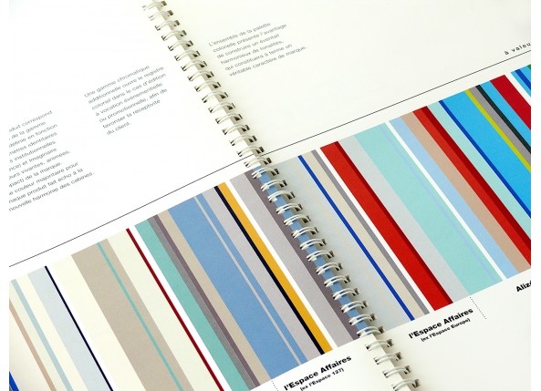 Air France, Compagnie aÃ©rienne